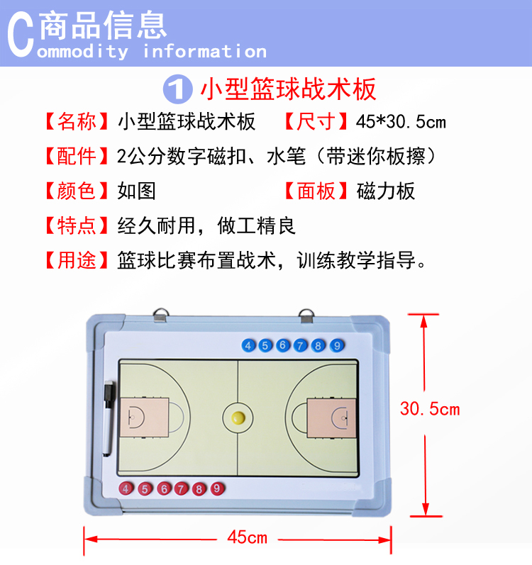 商品信息1