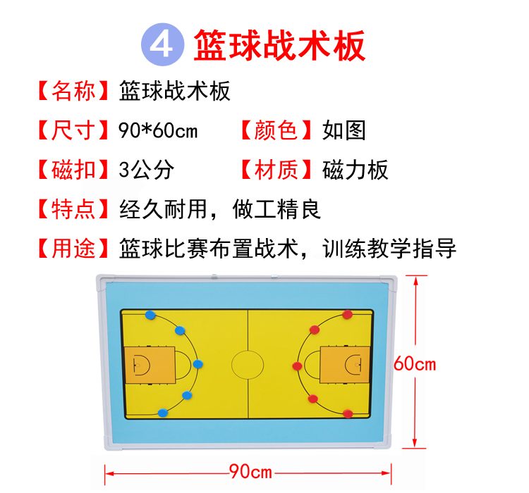 商品信息4