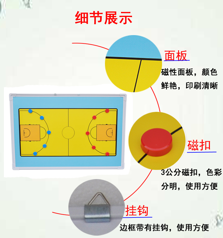 商品信息4-2