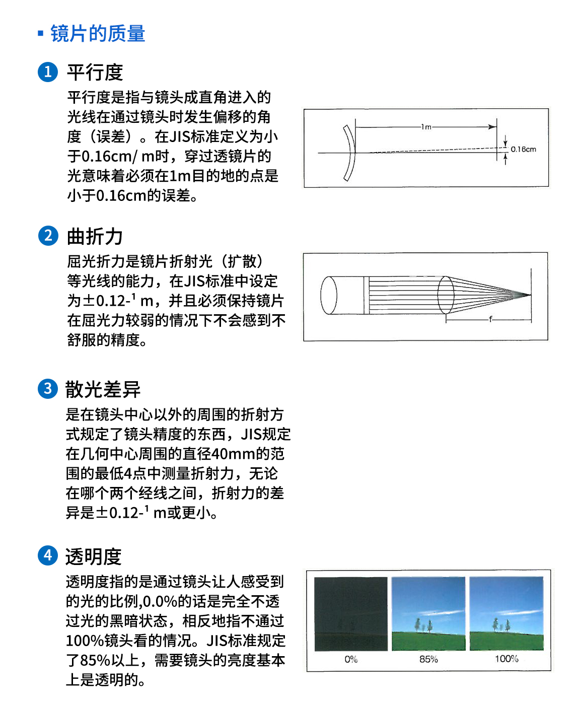 YW-2400詳情-05