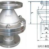 管道阻火器上海 不銹鋼管道阻火器