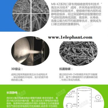 定制高效率N95系列口罩熔噴胡野，深層靜電駐極——美沃布朗