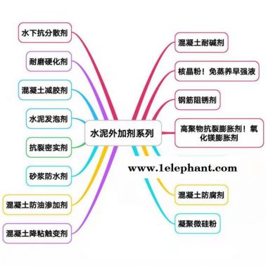 湖南透水路面罩面劑材料用量