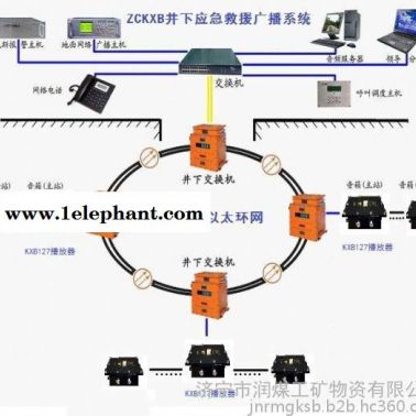 礦井應急救援廣播系統(tǒng)焙番，礦井應急救援廣播系統(tǒng)廠家