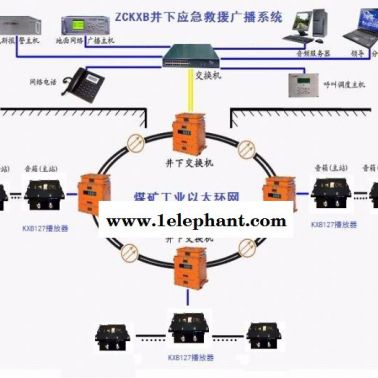 礦井應(yīng)急救援廣播系統(tǒng)   應(yīng)急救援廣播