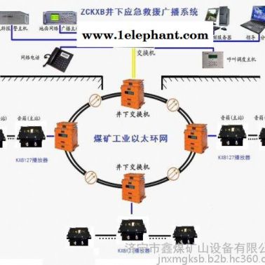 礦井應(yīng)急救援廣播系統(tǒng)，礦井應(yīng)急救援廣播系統(tǒng)廠家