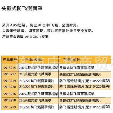 梅思安  210頭戴式9913220面罩鏡片防飛濺面罩