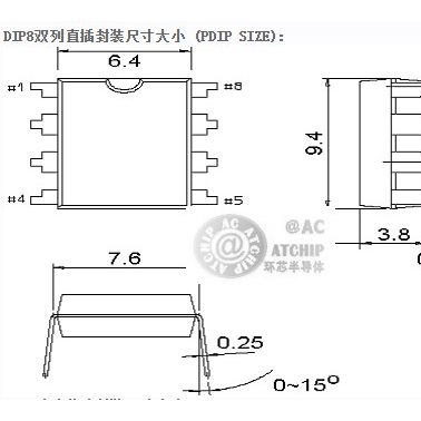 環(huán)芯語(yǔ)音芯片鼓拧，報(bào)警器語(yǔ)音芯片AC3L710警報(bào)汽笛聲語(yǔ)音芯片