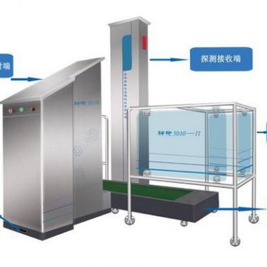 供應(yīng)神槍系列神槍5010-II機(jī)場(chǎng)安檢門湖弱、地鐵安檢門册榔、車站安檢