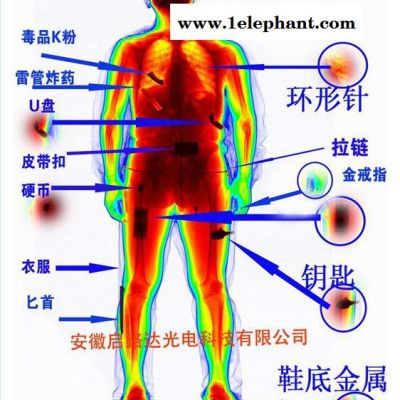 供應(yīng)神槍神槍5010-II機(jī)場(chǎng)安檢門议幻、地鐵安檢門、車站安檢