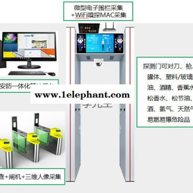 會議室手機安檢門|公共交易心安檢門|危險品安檢門