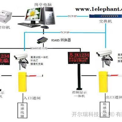 CR-6600停車場車牌識別系統(tǒng)奈辰，停車場系統(tǒng)栏妖，硬識別車牌系統(tǒng)，藍(lán)牙停車場
