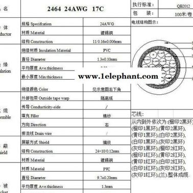 美標(biāo)UL2464 24AWG 17芯信號(hào)屏蔽線 雙絞線阻燃環(huán)