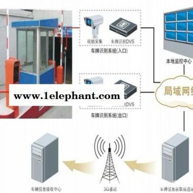 停車場信息上傳服務(wù)器 車牌識別系統(tǒng) 車輛數(shù)據(jù)上傳 信息采集報送 交管局停車場監(jiān)管系統(tǒng) 智能停車場管理系統(tǒng) 小區(qū)一卡通管理