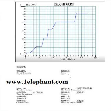 氧氣氧氣導(dǎo)管強(qiáng)度試驗(yàn)臺(tái)-航空氧氣導(dǎo)管水壓爆破試驗(yàn)機(jī)