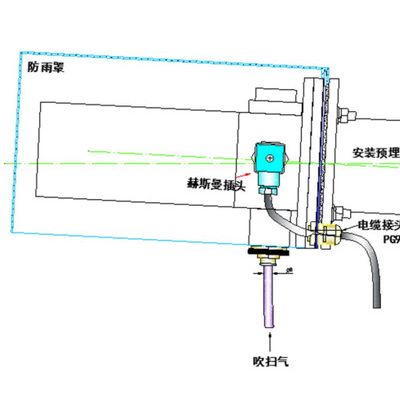 CEMS煙塵儀 CEMS粉塵儀 CEMS配件 煙塵在線監(jiān)測儀 粉塵濃度測量儀