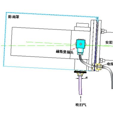 CEMS煙塵儀 CEMS粉塵儀 CEMS配件 煙塵在線監(jiān)測儀 粉塵濃度測量儀