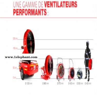 法國LEADER雷德爾PARKFAN-80電動(dòng)排煙機(jī)