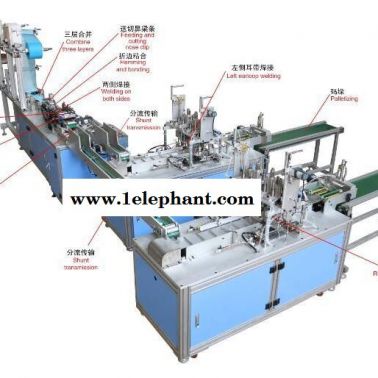 一拖二口罩機  全自動化口罩設備 全自動口罩機虐块，打片機，耳掛機  廠家直銷