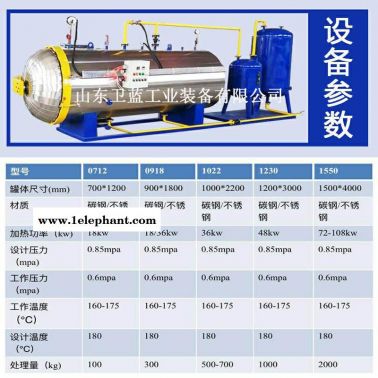 山東衛(wèi)藍研制濕化機采用高溫高壓滅菌技術(shù)將病原體完全殺滅