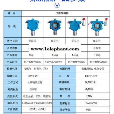 無線 免布線 好安裝 WL-1000丙烷濃度超標報警器  無線丙烷報警器 丙烷報警器  無線丙烷濃度報警器 丙烷探測器