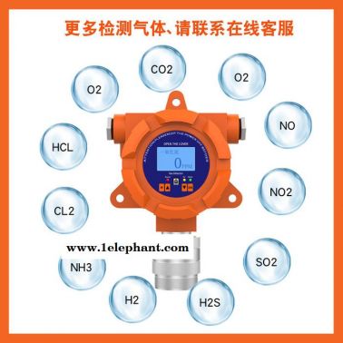 普利通PLT119-NO2 固定式**氣體探測(cè)器報(bào)警器 在線式**檢測(cè)儀 NO2**氣體探測(cè)器監(jiān)測(cè)儀