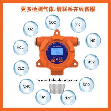 普利通PLT119-CLO2 固定式二氧化氯檢測儀 在線式二氧化**體濃度泄漏探測器 二氧化硫消毒殺菌濃度檢測儀