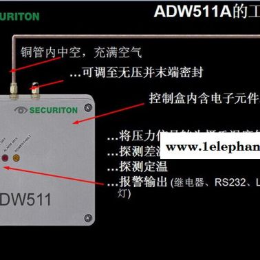 供應(yīng)銅管線型感溫探測(cè)器 紅外報(bào)警探測(cè)器