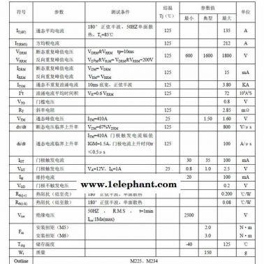 古杭州國(guó)晶MTC135可控硅（晶閘管）模塊適用于電焊機(jī)祖匕、變頻器、交直流電機(jī)控制.工業(yè)加熱控制.各種整流電源