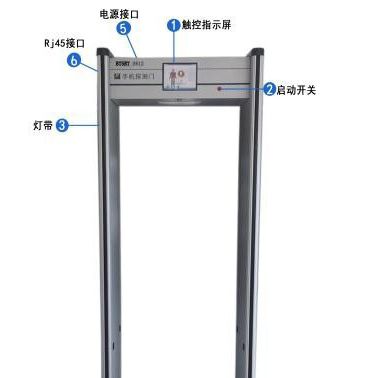 公共資源交易中心 手機(jī)探測(cè)門 手機(jī)管控 手機(jī)安檢門