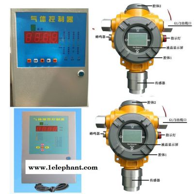 如特安防   二氧化硫氣體探測器 二氧化硫濃度值顯示 物聯(lián)網(wǎng)