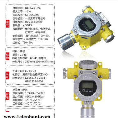 瑞安RBT-6000-ZLGX LCD顯示 氣體檢測控制器 氣體檢測探測器