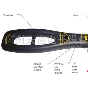 BRT專用TX-1001型手持式金屬探測(cè)器