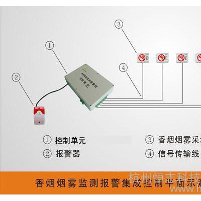 供應(yīng)康思特CSTSM2214-C康思特報警器/香煙煙味探測器