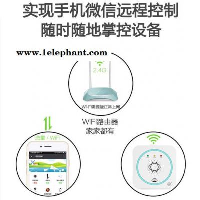 家用燃?xì)鈭?bào)警器-智能微信燃?xì)鈭?bào)警器廠家-紫橙微家ZC-RQ02 Wifi模塊手機(jī)微信遠(yuǎn)程接收智能燃?xì)鈭?bào)警探測(cè)器