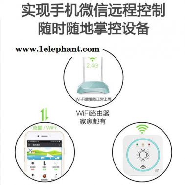 家用燃?xì)鈭?bào)警器-智能微信燃?xì)鈭?bào)警器廠家-紫橙微家ZC-RQ02 Wifi模塊手機(jī)微信遠(yuǎn)程接收智能燃?xì)鈭?bào)警探測(cè)器