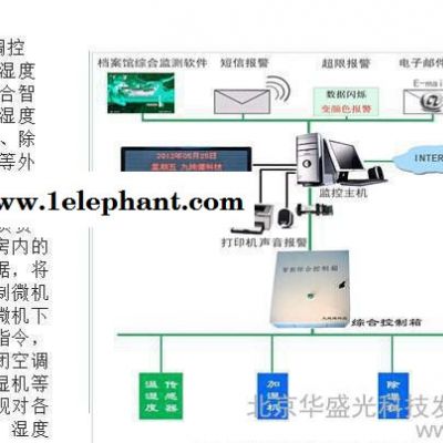 檔案館自動防盜報警系統(tǒng) 防盜報警控制器 防盜探測器 聲光報警