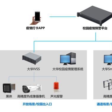 十堰熱成像體溫檢測(cè)儀-誠(chéng)樂(lè)科技(推薦商家)