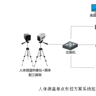 湖北紅外熱成像檢測(cè)-誠(chéng)樂(lè)科技(推薦商家)