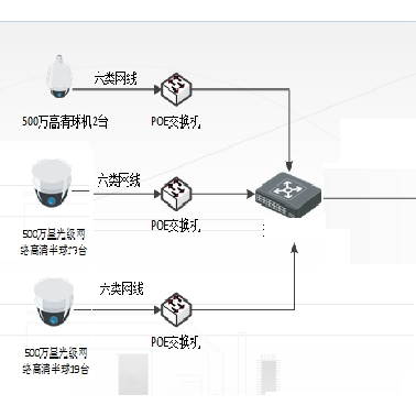 孝感安防公司-武漢誠樂科技公司(圖)