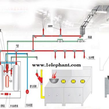 食堂廚房自動滅火系統(tǒng)裝置安裝工程-番禺振興七氟丙烷