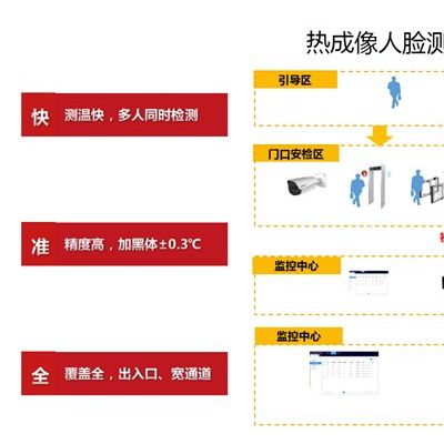 武漢紅外熱成像儀-武漢誠樂科技公司