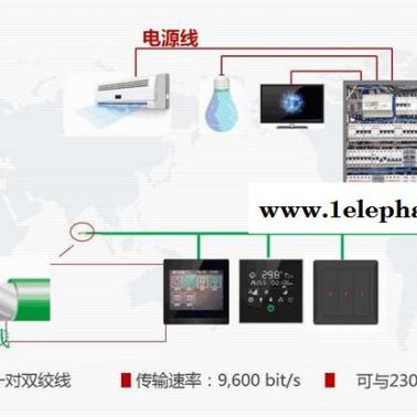 建筑智能化哪家好-仙桃建筑智能化-武漢誠樂科技有限公司