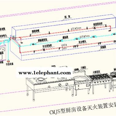 電啟動式單瓶組廚房自動滅火系統(tǒng)裝置安裝工程-振興消防維修