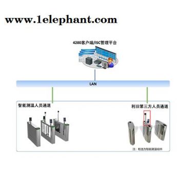 湖北熱成像測溫儀-誠樂科技有限公司