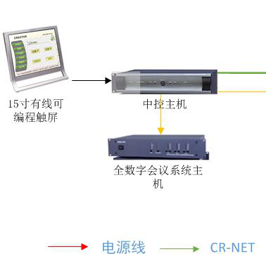 孝感建筑智能化-武漢誠(chéng)樂(lè)科技-智能化建筑公司