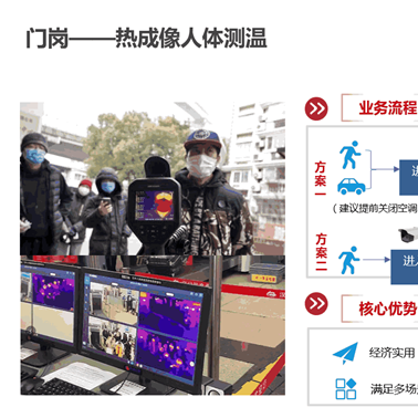湖北熱成像體溫檢測(cè)儀-武漢誠(chéng)樂(lè)科技