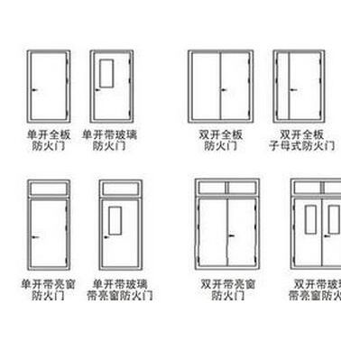 管井門防火合頁定制-太原管井門防火合頁-天榮建材(查看)