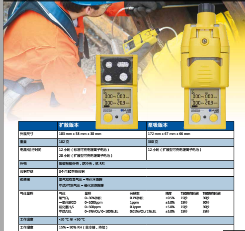 英思科M40 PRO四氣體檢測(cè)儀