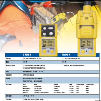 英思科M40 PRO四氣體檢測儀